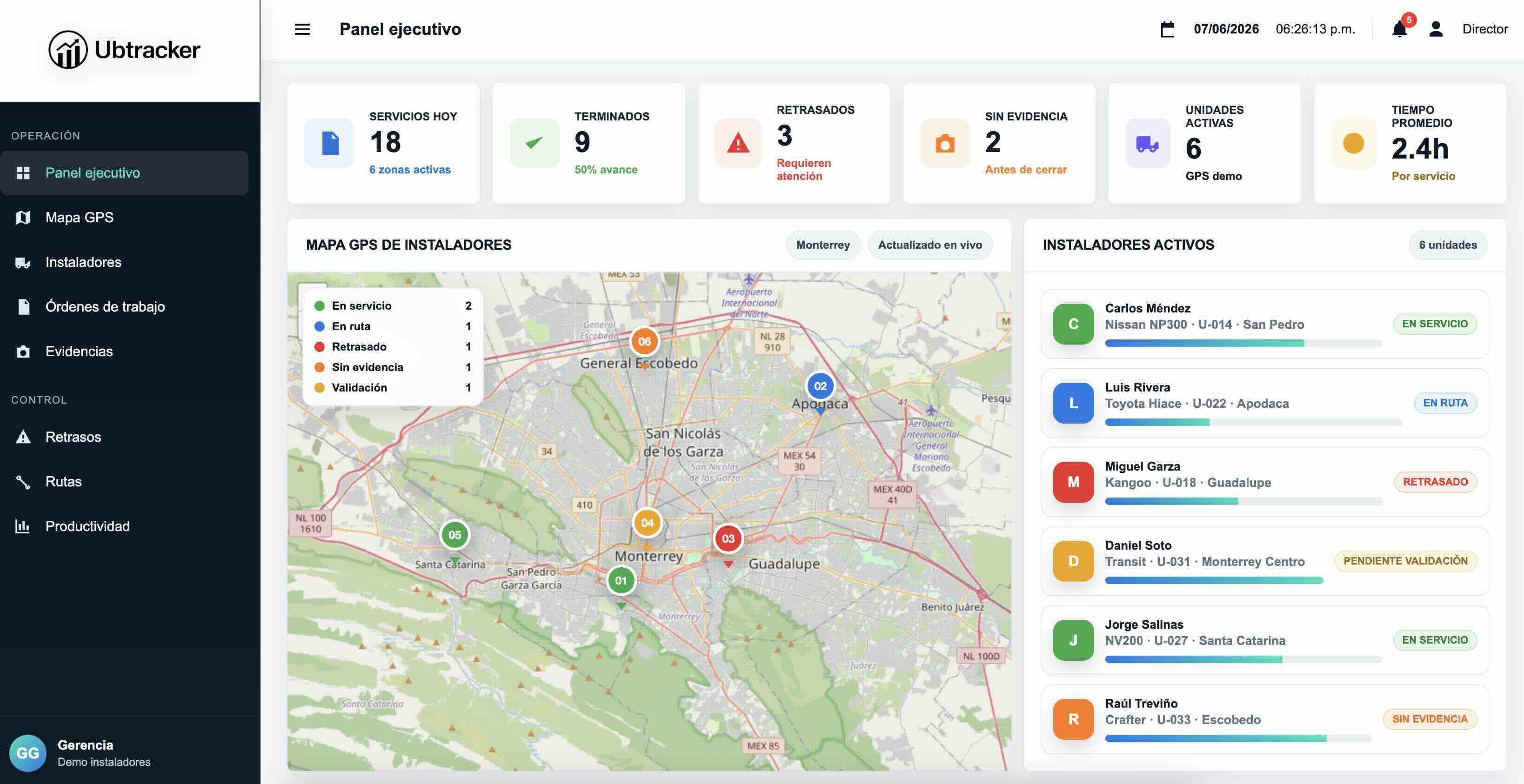 Dashboard gerencial con órdenes de trabajo pendientes y cerradas