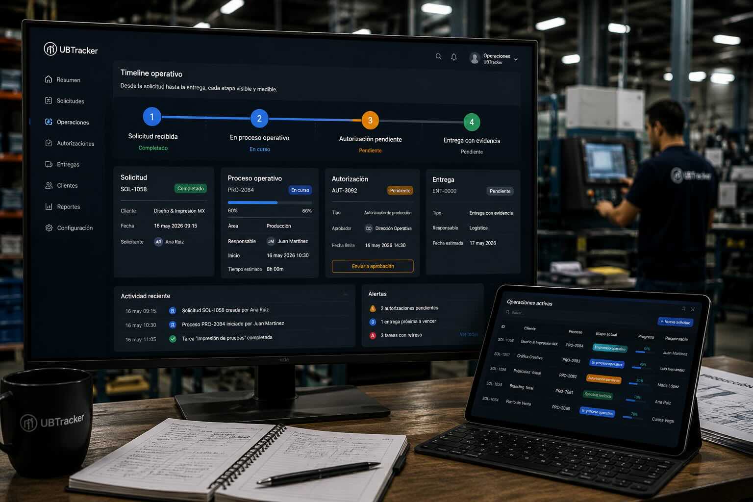 Dashboard operativo UBTracker